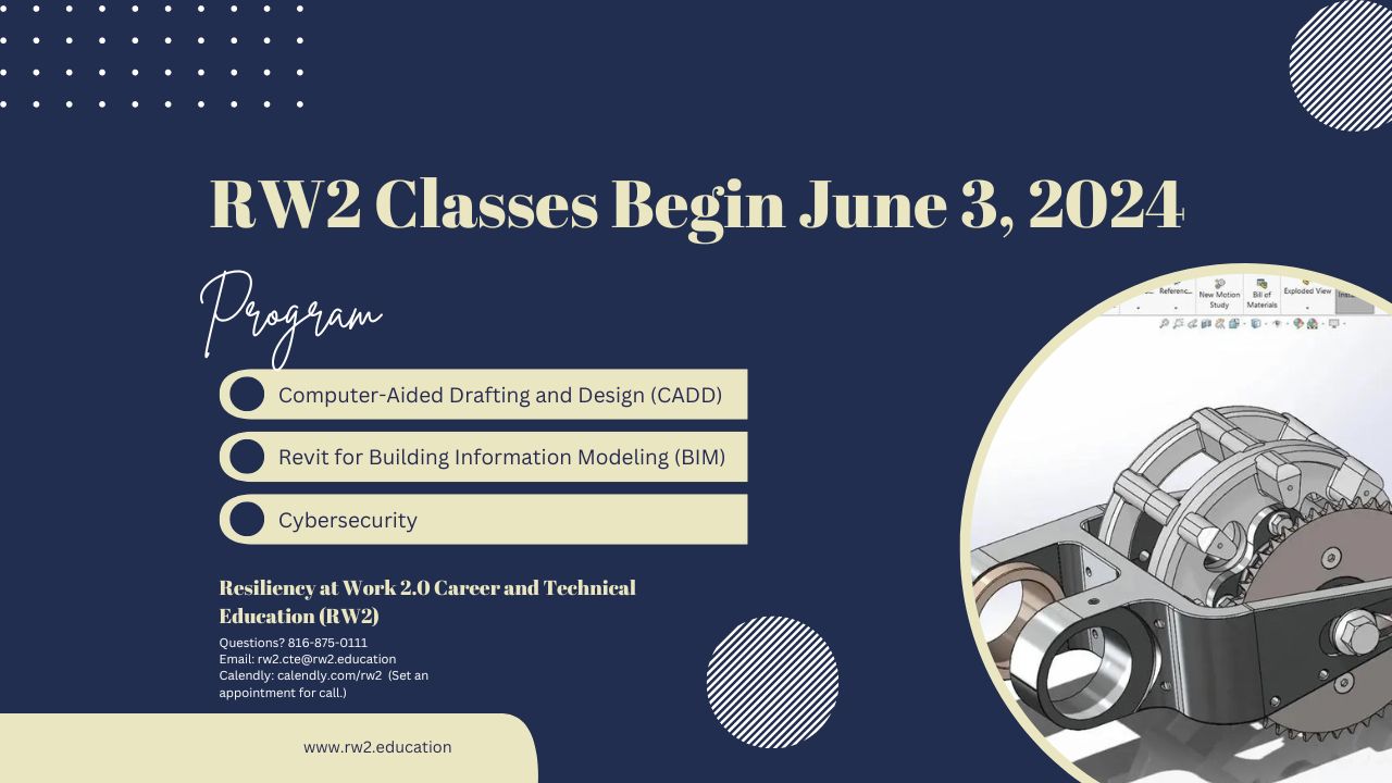 Read more about the article Preparing for June 2024: An Insight into RW2 CTE’s Upcoming Classes