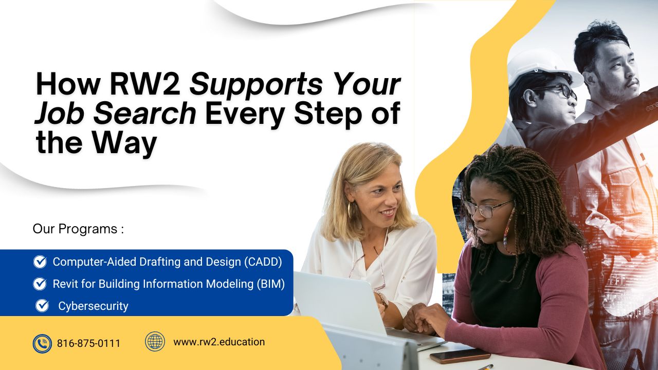 Read more about the article How RW2 Supports Your Job Search Every Step of the Way